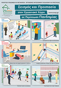 Σεισμός και Προστασία στον Εργασιακό Χώρο σε περίπτωση Πανδημίας