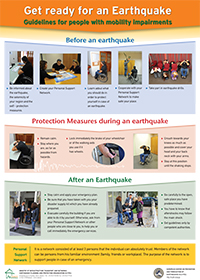 Get ready for an Earthquake Guidelines for people with mobility impairments