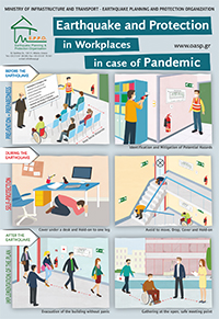 Earthquake and Protection in Workplaces in case of Pandemic