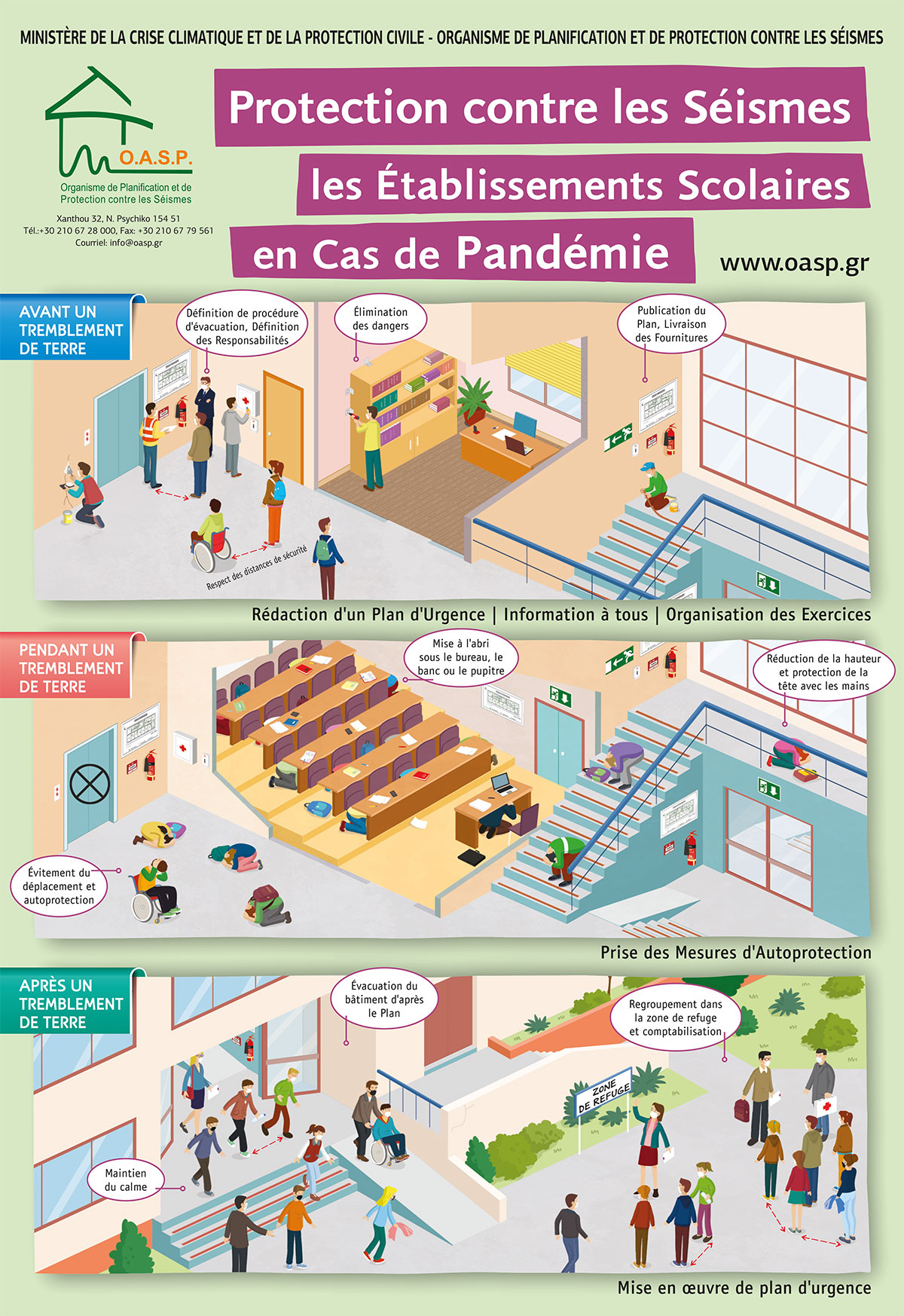 Protection contre les Seismes les Etablissements Scolaires en Cas de Pandemie