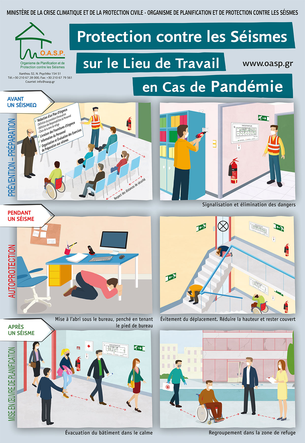 Protection contre les Seismes sur le Lieu de Travail en cas de Pandemie