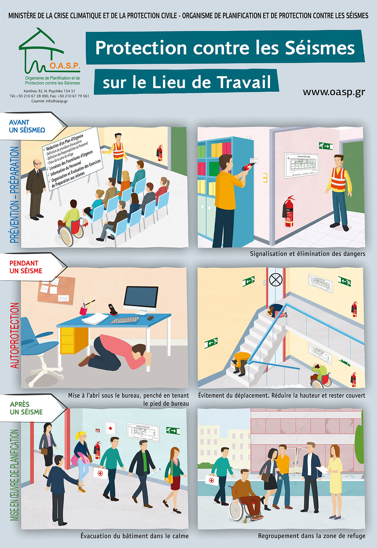Protection contre les Seismes sur le Lieu de Travail