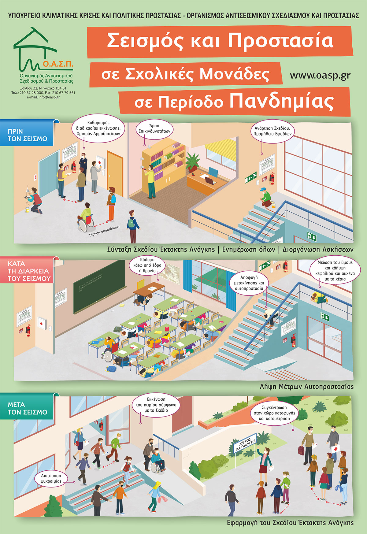 Σεισμός και Προστασία σε Σχολικές Μονάδες σε περίοδο Πανδημίας 