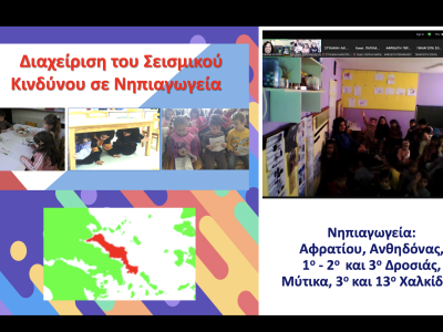 Ομιλίες σε Μαθητές Νηπιαγωγείων, Εύβοια,  10/01/2025