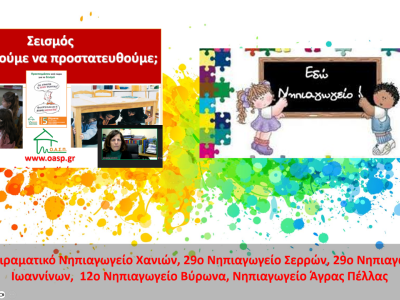 Ομιλία σε μαθητές Νηπιαγωγείων, Χανιά – Σέρρες – Ιωάννινα – Βύρωνας – Άγρας Πέλλας,  10/02/2025