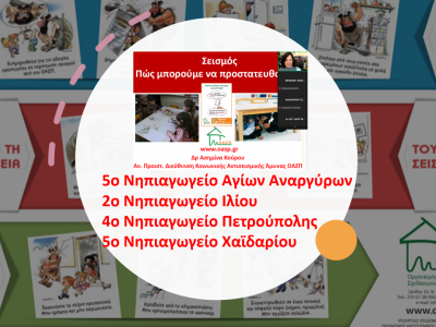 Ομιλία σε μαθητές Νηπιαγωγείων, Αττική,  06/03/2025