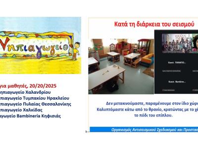 Ομιλία σε μαθητές Νηπιαγωγείων, Χαλάνδρι – Κηφισιά – Χαλκίδα – Τυμπάκι Ηρακλείου – Πυλαία Θεσσαλονίκης,  20/10/2025