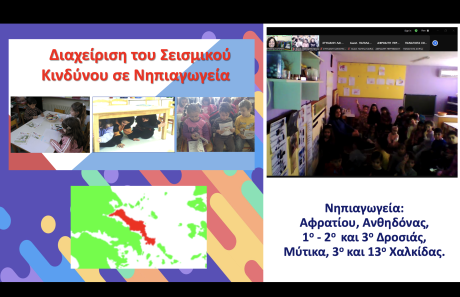 Ομιλίες σε Μαθητές Νηπιαγωγείων, Εύβοια,  10/01/2025