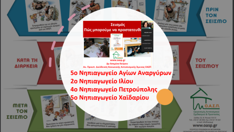 Ομιλία σε μαθητές Νηπιαγωγείων, Αττική,  06/03/2025