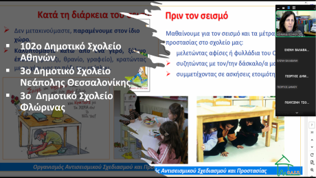 Ομιλία σε μαθητές Πρωτοβάθμιας Εκπαίδευσης, Αθήνα - Θεσσαλονίκη - Φλώρινα, 10/04/2025