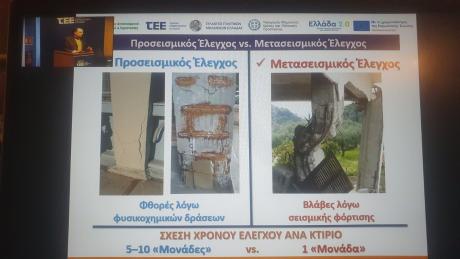 «Σεισμική / Ηφαιστειακή Δραστηριότητα στην Σαντορίνη και Προσεισμικοί / Μετασεισμικοί Έλεγχοι»