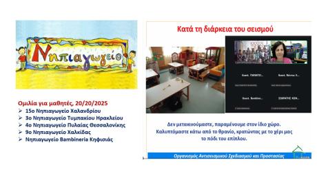Ομιλία σε μαθητές Νηπιαγωγείων, Χαλάνδρι – Κηφισιά – Χαλκίδα – Τυμπάκι Ηρακλείου – Πυλαία Θεσσαλονίκης,  20/10/2025